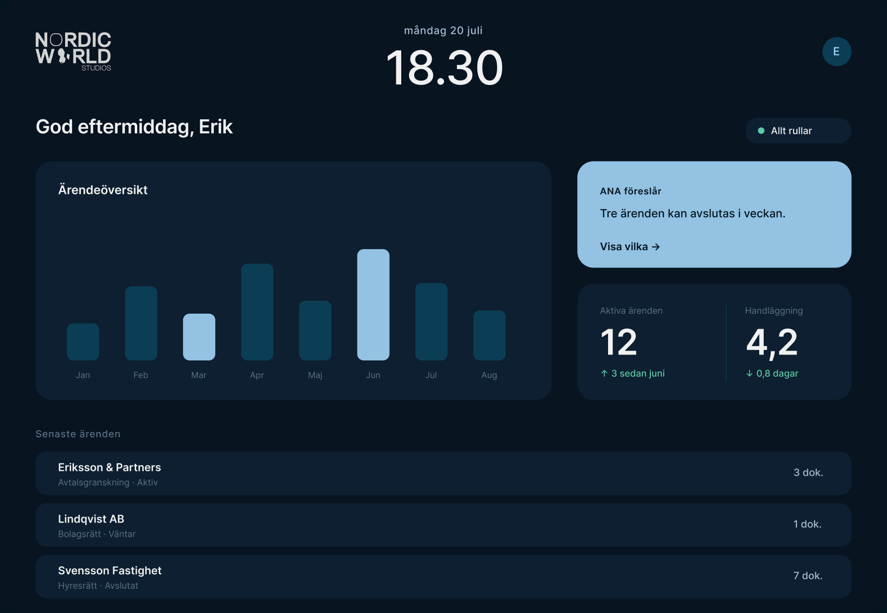 BRUK — exempel på systemyta